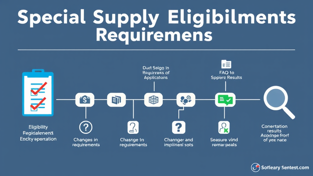 특별공급 자격 요건과 신청 방법 완벽 가이드
