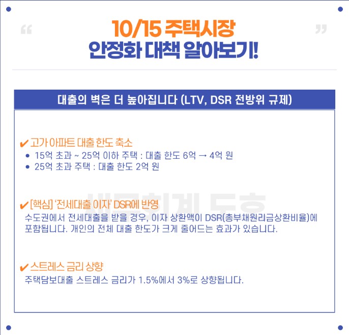 전세 품귀현상 월세시대 본격화